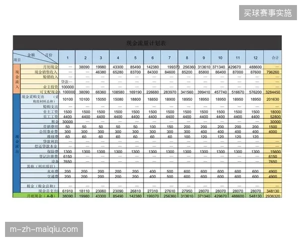 国际体育组织利用积分门槛筛除无效流量并提升核心用户参与